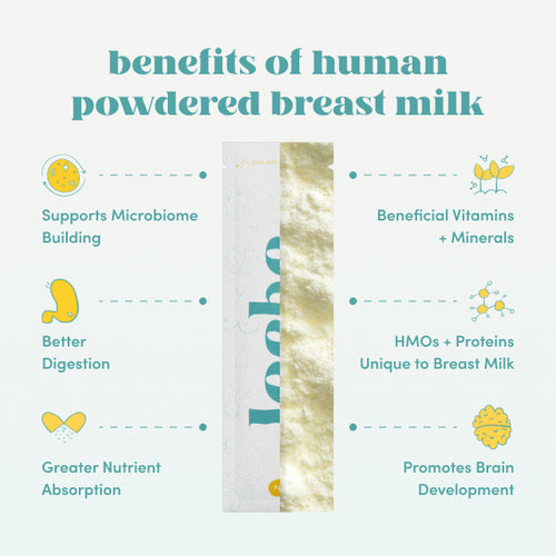 100% human powder breast milk